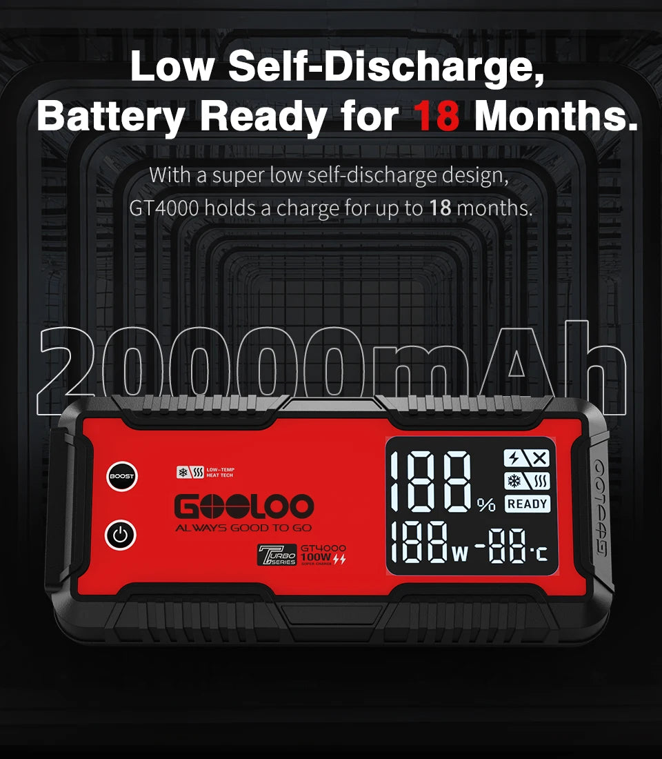 GOOLOO 12V Car Jump Starter 4000A Car Battery Starter 20000mAh Portable Power Bank Booster Auto Starting Device Emergency Start