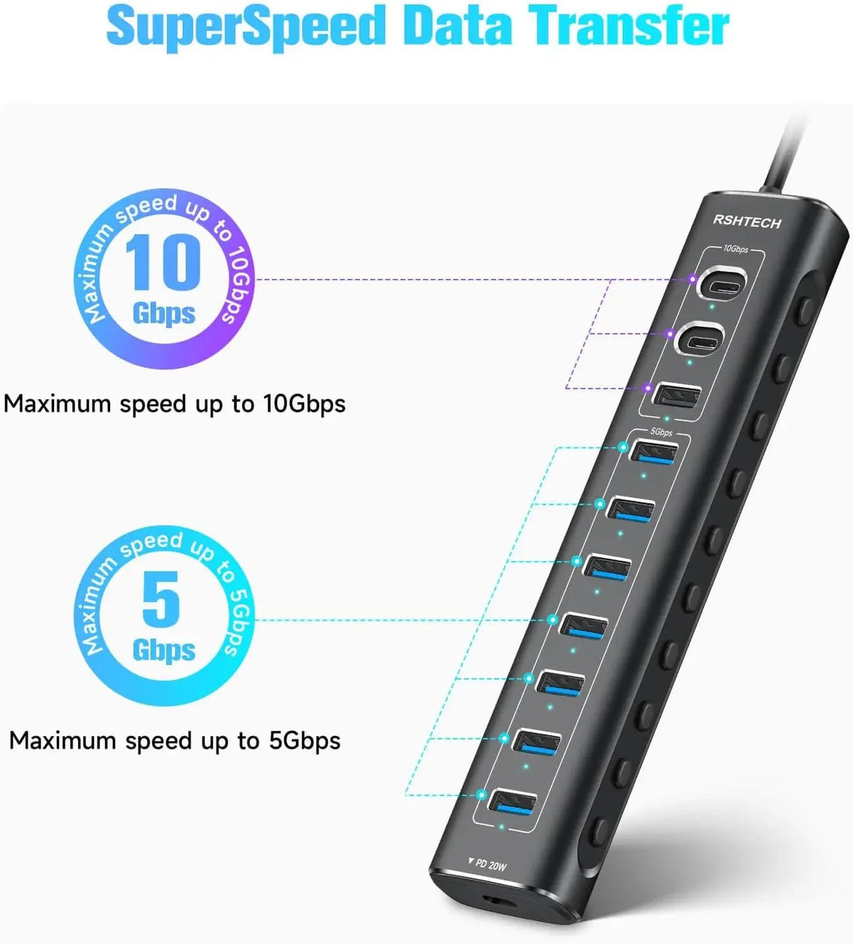 RSHTECH 60W USB 3.1 Hub 10Gbps for Laptop Macbook with 7 USB3.0 Port and 20W PD Aluminum USB Splitter Data Transfer Dock Station