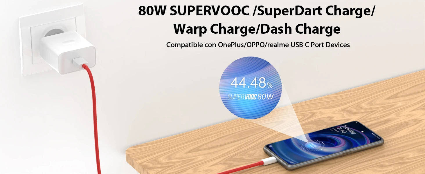 EU Plug 80W Ultra Fast Charger For OnePlus 8 9 10 11 12 13 Nord 2 2T N200 N300 5G OPPO Realme Type C USB SuperVooc Charge Cable