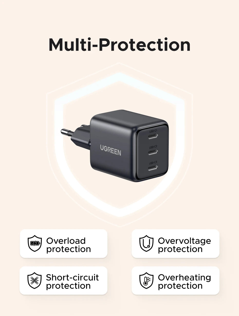 UGREEN 30W GaN Charger PD 3.0 UFSC PPS For iPhone 17 16 15 Pro Max Samsung S25 Xiaomi Tablet iPad Air Pro 3 USB C Phone Charger