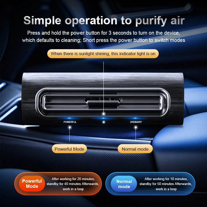 1pc Solar Air Purifier, Built-in Sensor, Used in the Car, Purifies Air, Clean Air, Fresh Air, Purification Generator, Intelligen