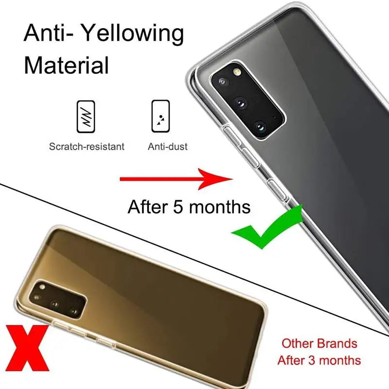 360 Dual Layer Protection Case For Samsung Galaxy S20 S21 S22 S23 S24 Plus Ultra A33 A34 A35 A52 A53 A54 A55 5G Front+Back Cover