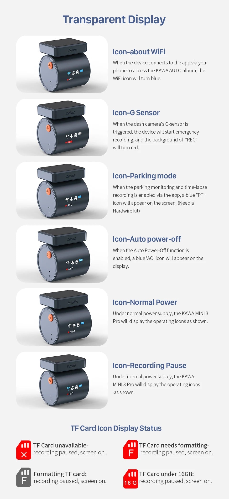 Dash cam KAWA MINI3 Pro Gen2 Car Dvr 2K Auto Video Recorder Upgrade Car Camera,WiFi&APP/Voice Control,Night Vision Tiny Dashcam