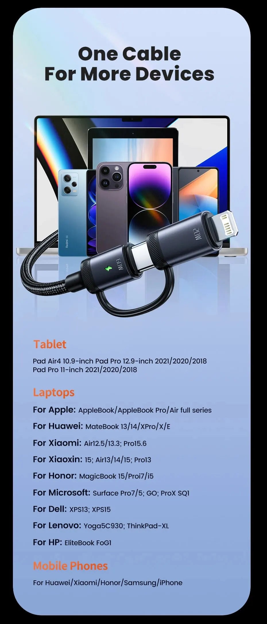 Toocki 2 in 1 PD 60W Type C Cable For iPhone 15 Pro Samsung S23 Xiaomi 2.4A Fast Charging USB Car Spring Cable For iPhone 14 13
