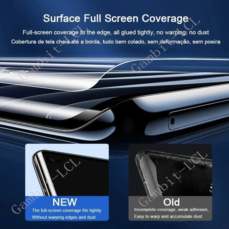 2in1 HD Full Hydrogel Film For Motorola Razr 50 Ultra 40 2019 2020 2022 50Ultra Razr40 Plus Protective Screen Protector Cover