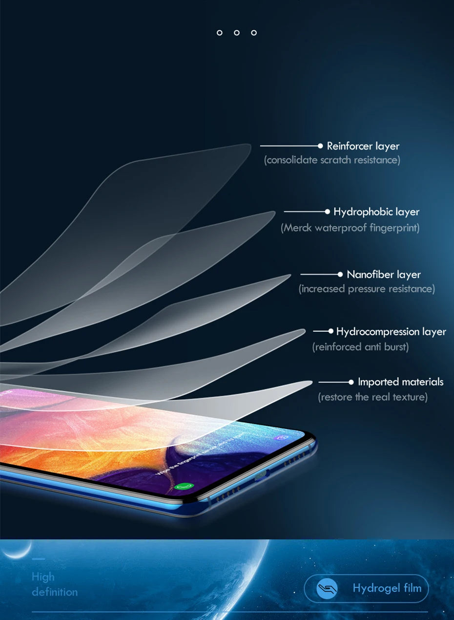 2in1 HD Full Hydrogel Film For Motorola Razr 50 Ultra 40 2019 2020 2022 50Ultra Razr40 Plus Protective Screen Protector Cover