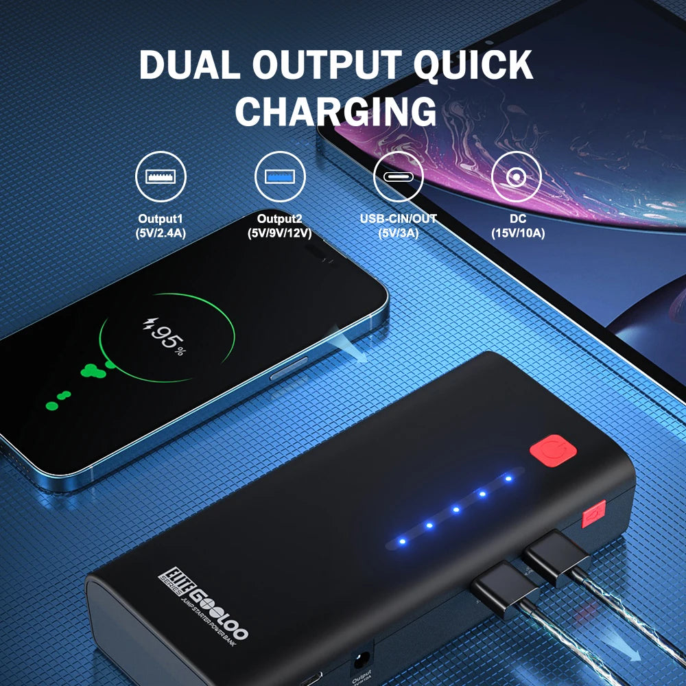 GOOLOO 12V Automotive Car Starting Device 48.84Wh Powerbank External Battery Booster 2000A Super Capacity Motorcycle Jump Start
