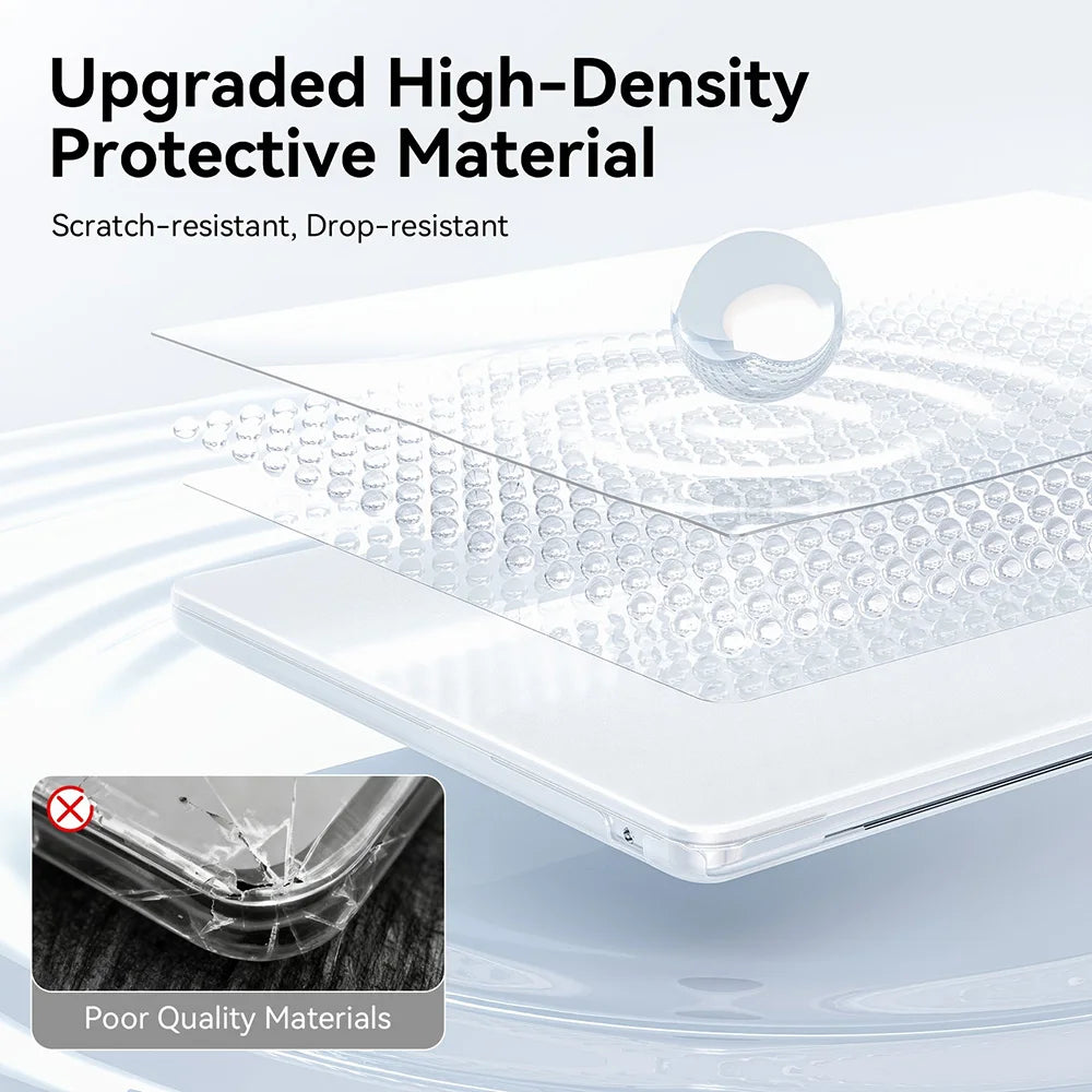 Matte Laptop Case For MacBook Air 13.6 M5 M4 M3 M2 Case MacBook Neo A3404 Pro 13.3 14.2 M5 M4 Chip Air 15.3 13.3 inch Case Cover
