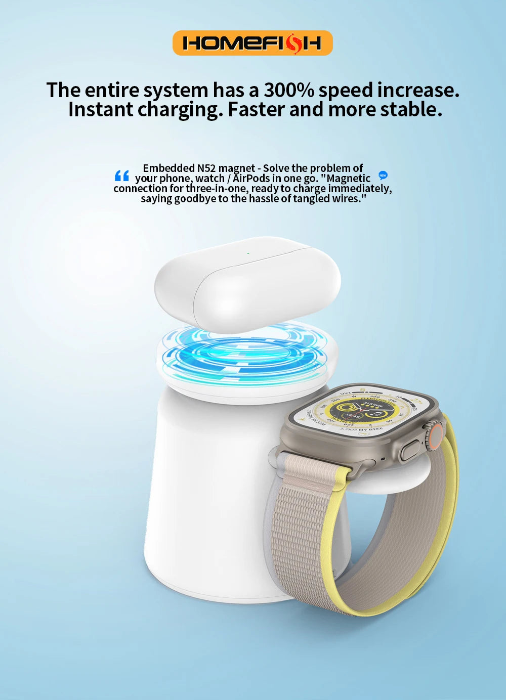 Three-in-one wireless magnetic charger stand fast charging base is suitable for iPhone IWatch 9 8 7 6