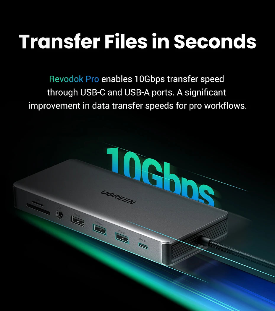 UGREEN 13-in-1 USB-C HUB Triple Monitor Extend 4K 2xHDMI 1xDP 10Gbps USB3.2 PD100W SD/TF RJ45 Dockingfor Windows Laptop HP Dell