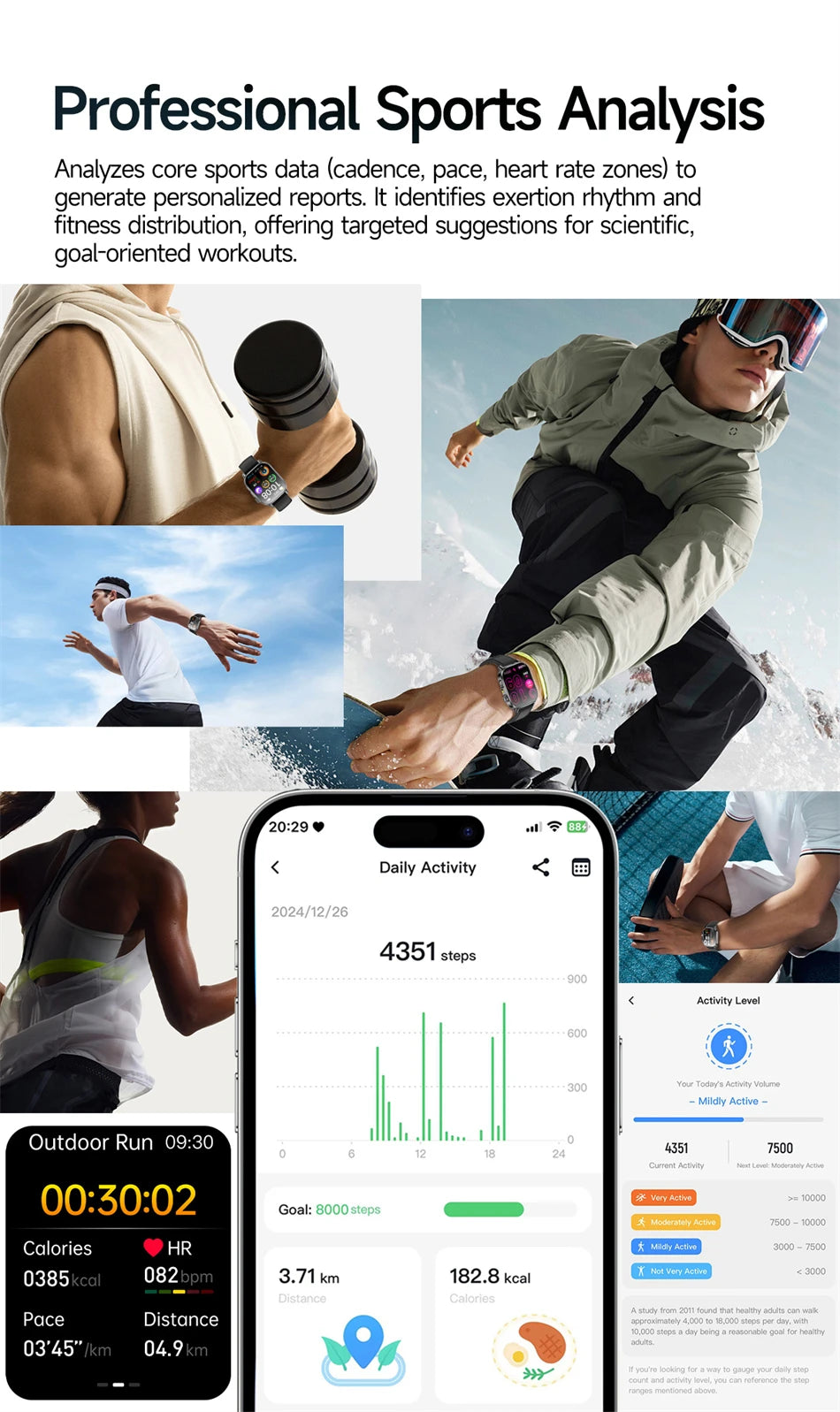 New Men Accurate Health Diagnosis ECG Smart Watch Blood Pressure Blood Oxygen Blood Fat Uric Acid Temp Bluetooth call Smartwatch