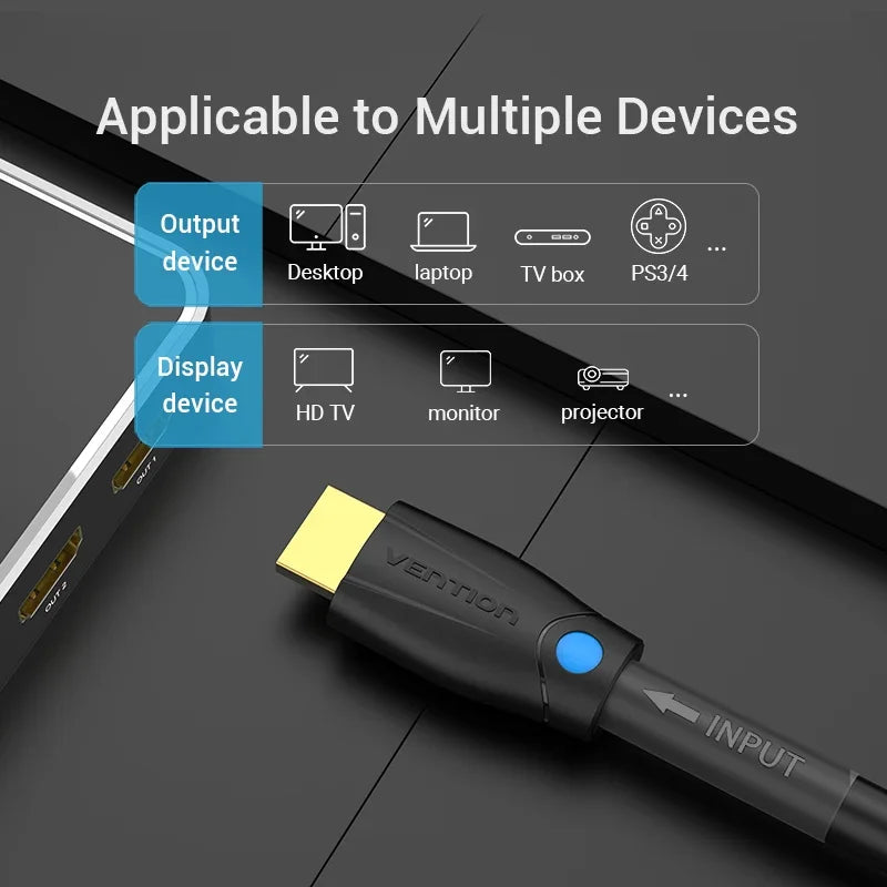 Vention HDMI Cable 4K/30Hz 1080P/60Hz HDMI Cable for Structure Cabling Engineering Line for Projector PS3/4 HDTV HDMI 1.4 Cable