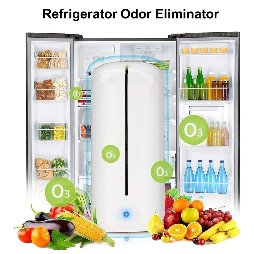 Portable Mini Ozone Generator Air Purifier Usb Rechargeable Odor Eliminator For Refrigerators, Cars & Closets