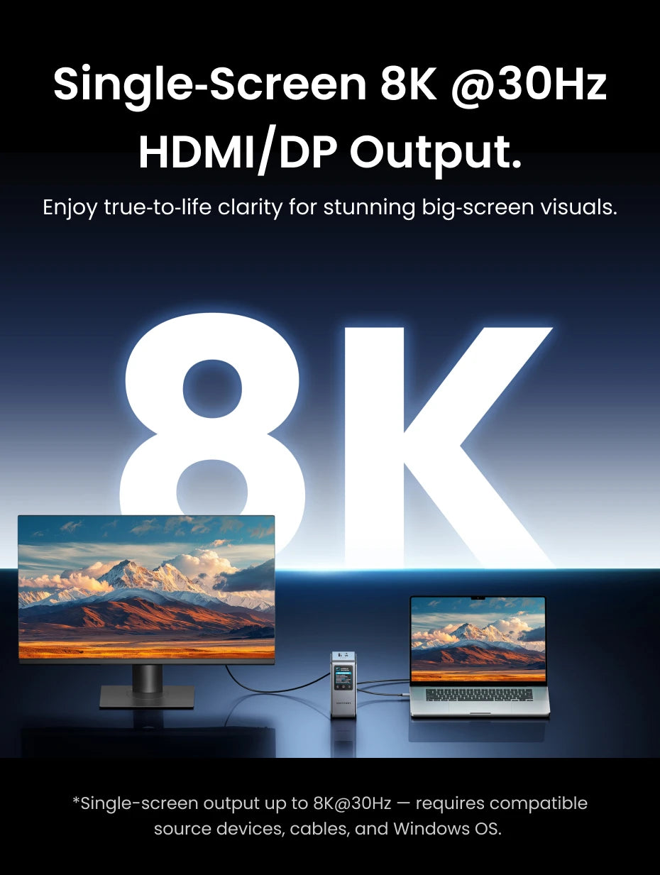 Vention Smart Screen 13 in 1 8K@30Hz USB C MST Docking Station Hub Triple Monito USB 3.2 10Gbps for MacBook Pro Windows Laptop