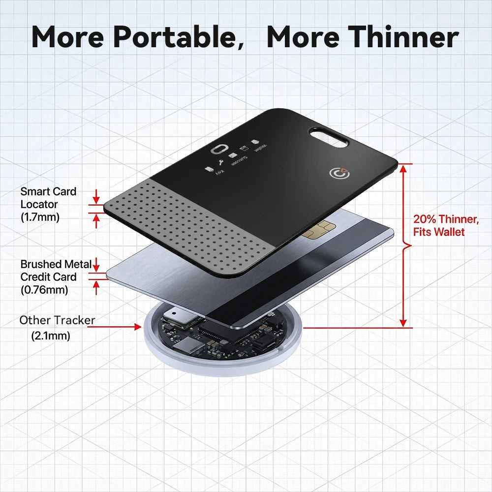 Ultra Thin Smart Tracking Card Wallet Tracker Rechargeable Dual System Item Finder for Apple Find My & Android Find Hub Device