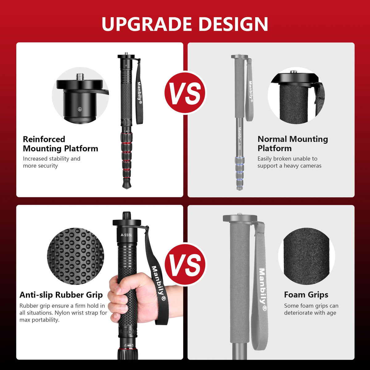 Manbily A555L Aluminum Camera Monopod Portable Walking Stick Lightweight 1.55M Travel Selfie Stick  For DSLR Tripod Base