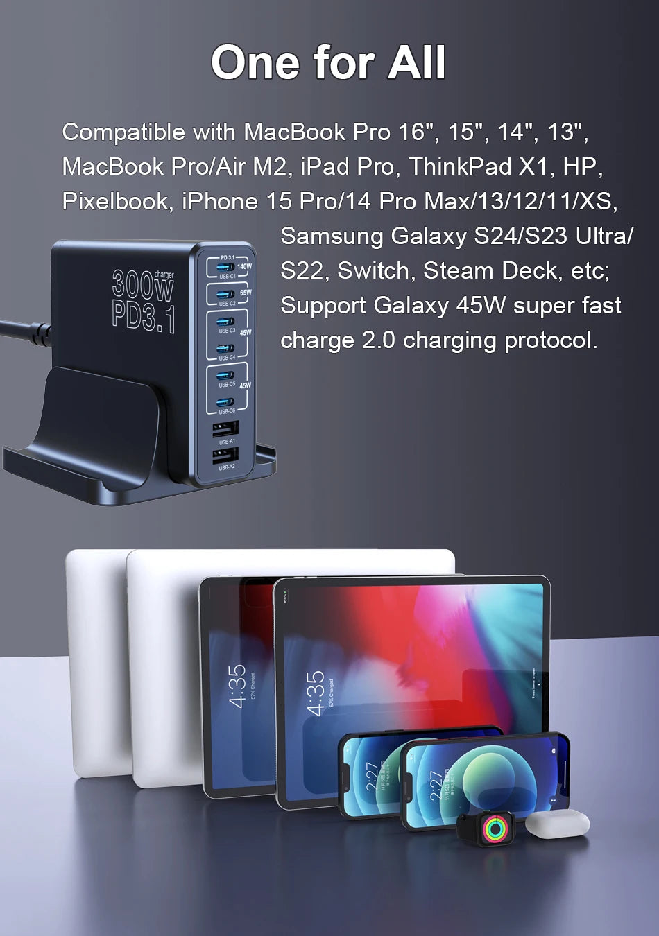 Ubigbuy 300W USB C Fast Charger Multi Port GaN 140W PD 3.1 Charging Station PPS 100W 45W for MacBook Pro M2 iPhone 15 14 Galaxy