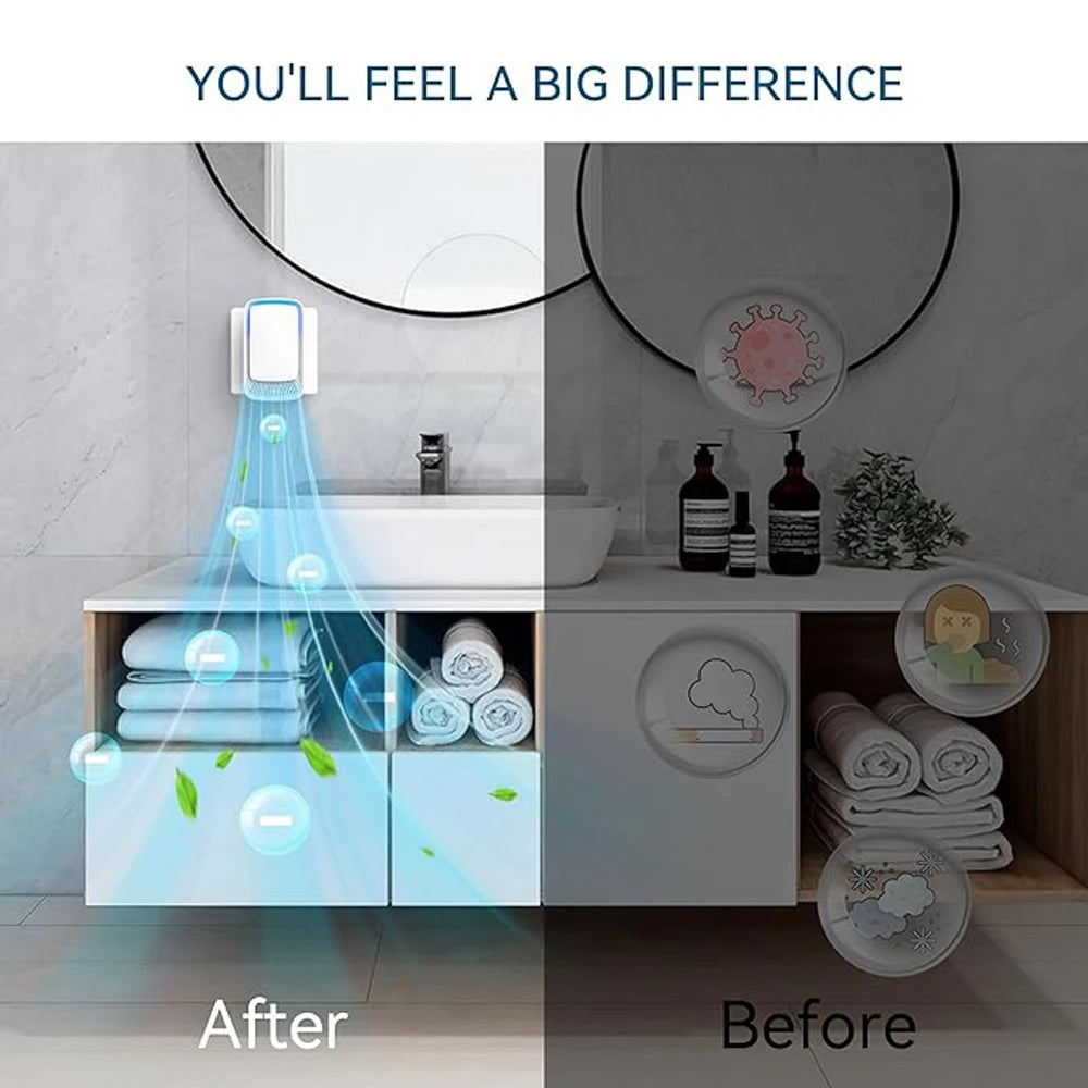 Portable Mini Air Purifier Freshener Deodorizer Negative Ionizer Home Office Air Cleaner for Pets Smokers Toilet - Single Piece