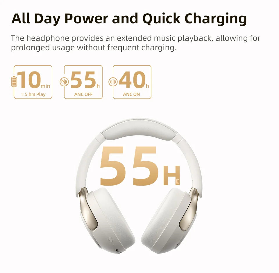QCY H3 PRO Adaptive ANC Wireless Headphones Over Ear Headset 50dB with LDAC Hi-Res Wireless Audio Bluetooth 5.4 Dual Connection