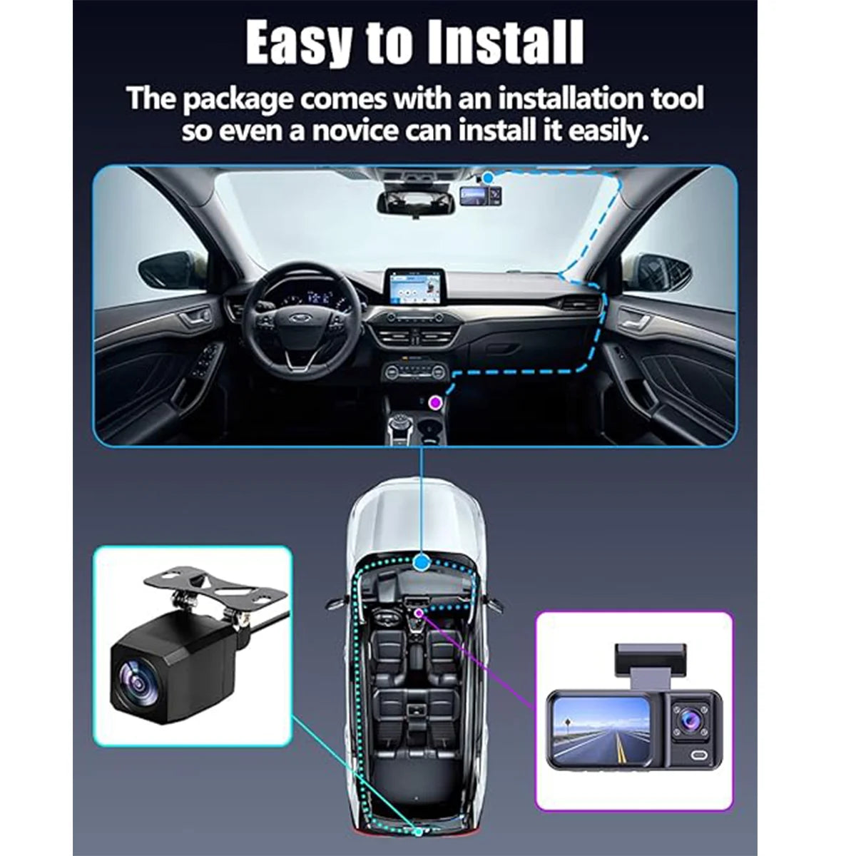 3 Channel Dash Cam – 1080P Front/Cabin/Rear, Night Vision, Loop Recording