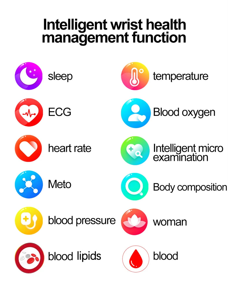 2025 New For XIAOM1 ECG+PPG Blood Fat Uric Acid Health Smartwatch Men Women Heart Rate Blood Pressure Bluetooth Call Smart Watch