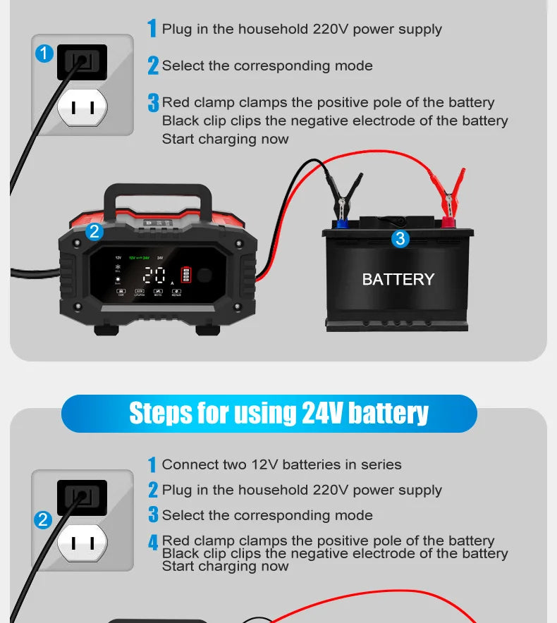 20A/10A Car Motorcycle Battery Charger 12V/24V Smart Charger Lithium AGM GEL Lead-Acid LiFePO4 Battery Chargers