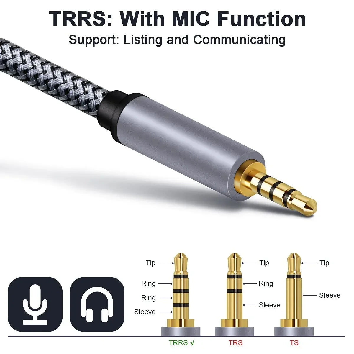 3.5mm Aux Cable Male-Male Audio Cables Stereo 3.5mm Jack Cord Auxiliary Aux Line for Car Computer Headphone MP3 Smartphone Wire