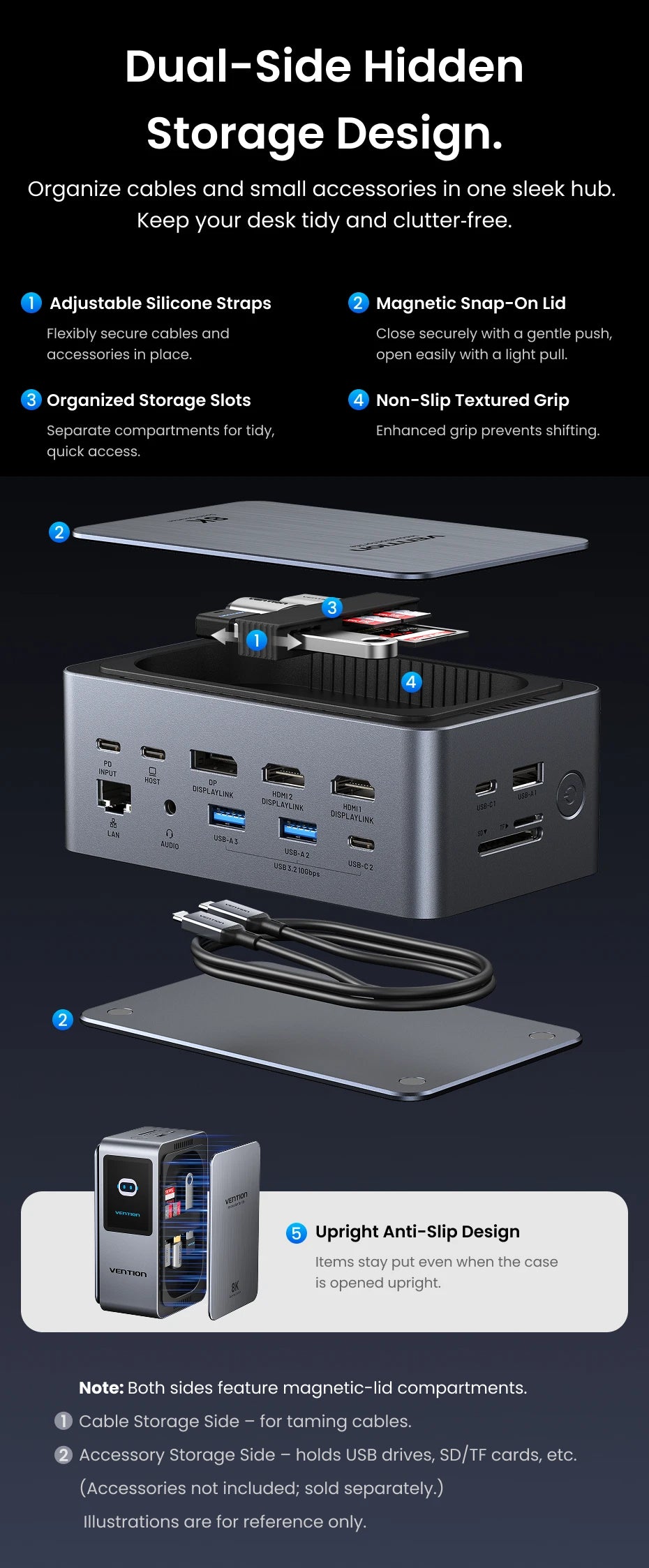 Vention Smart Screen 13 in 1 8K@30Hz USB C MST Docking Station Hub Triple Monito USB 3.2 10Gbps for MacBook Pro Windows Laptop