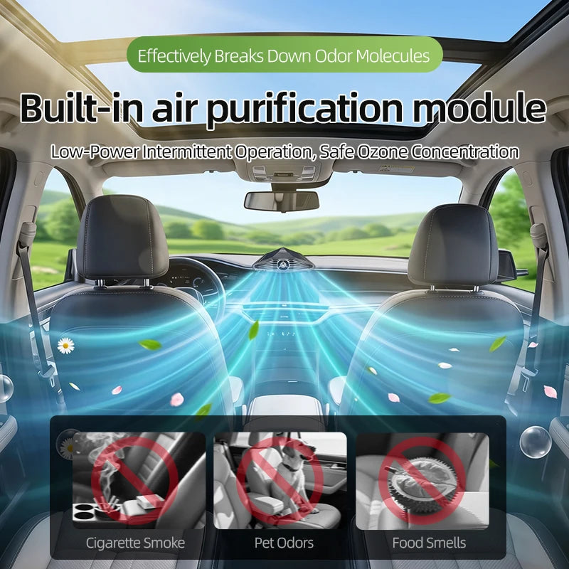 1pc, Dual Solar Panel Car Air Purifier with Ozone, Odor, and Bacteria Removal, Fan Circulation, Built-in Aromatherapy Module