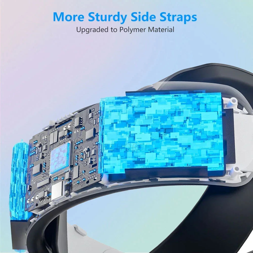 RGB Head Strap 12000mAh Battery Head Strap Compatible for Meta Quest 3/3s, Head Strap Battery VR Accessory for Meta Quest 3