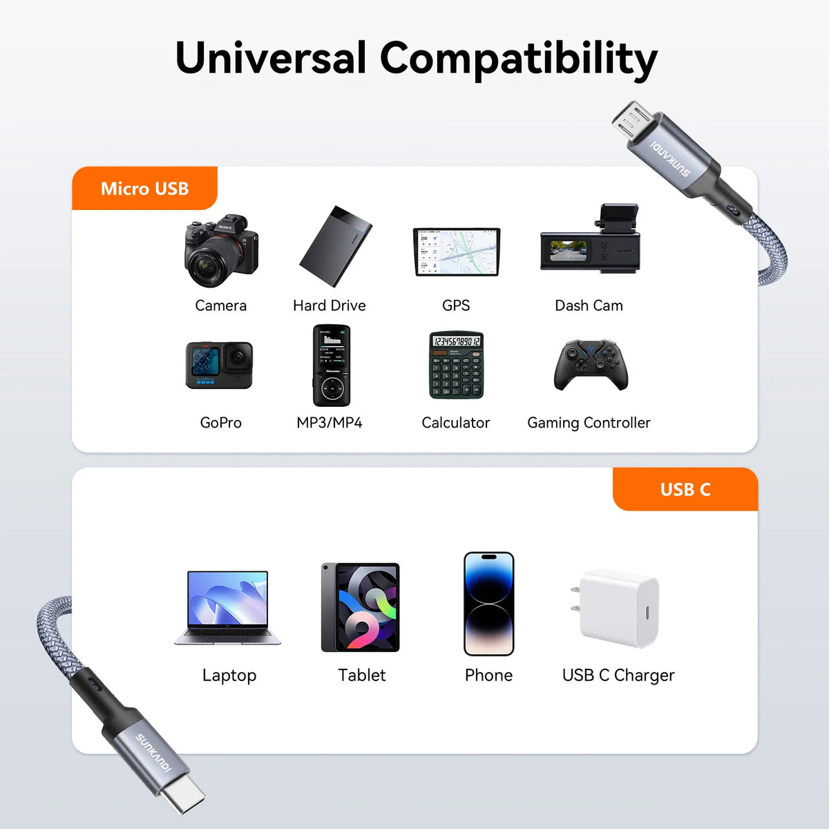 SUNKANDI USB C to Micro USB Cable, Braided USBC to MicroUSB OTG 480Mbps Cord for Wall Chargers, MacBook Pro, Air, Galaxy S22