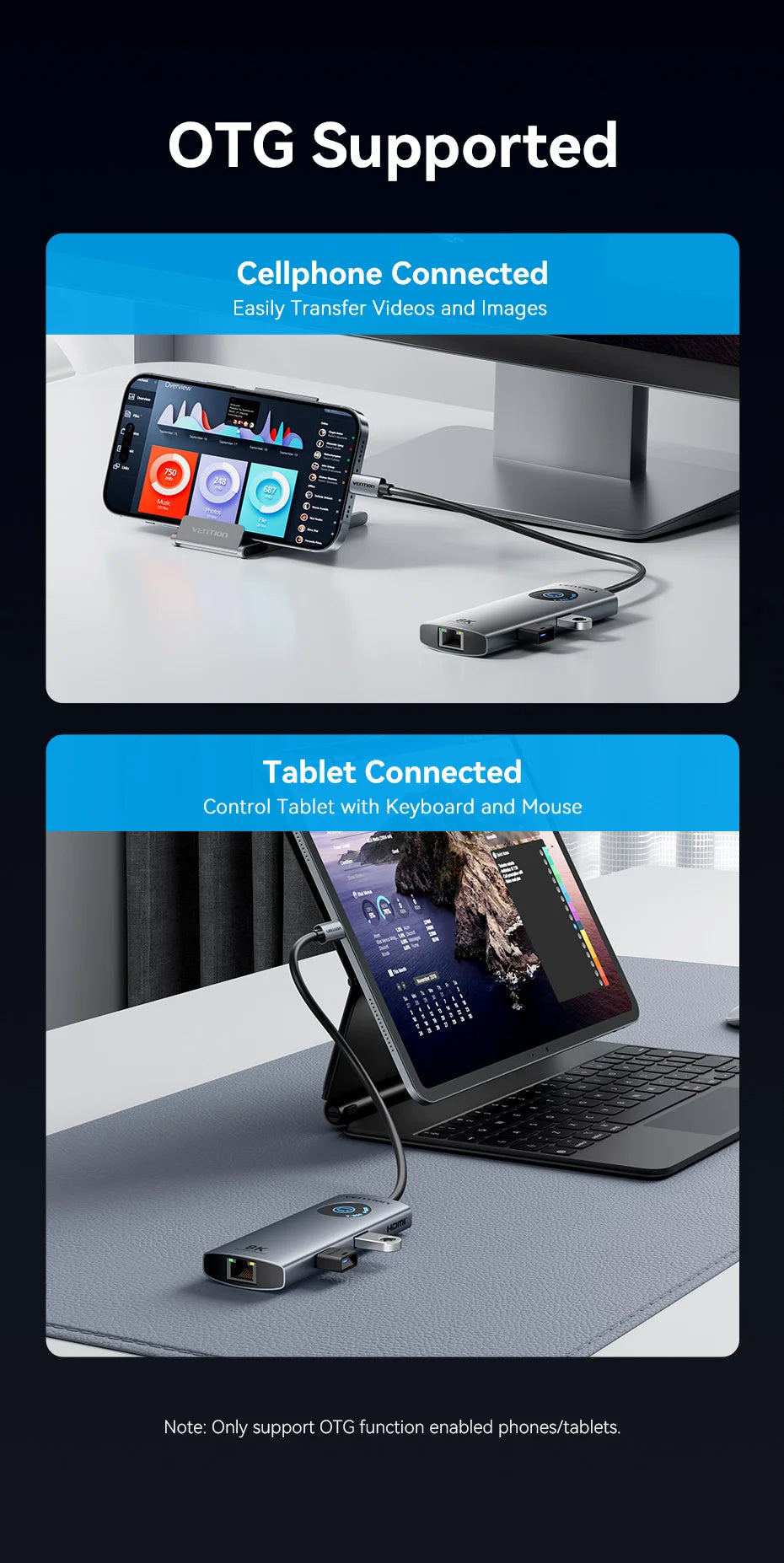 Vention 6 in 1 USB C 8K@30Hz HDMI HUB Smart Led Touch USB 3.0 Ethernet Adapter Docking Station for MacBook Lenovo HP iPad Laptop