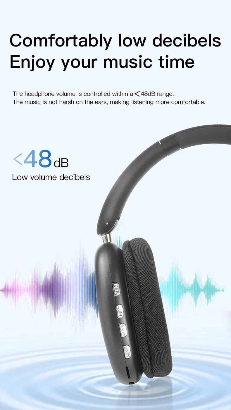 Bluetooth Headphones Over Ear Wireless Headset HiFi Music Gaming Comfortable Mic for iPhone Android PC Travel Sports Gift Unisex