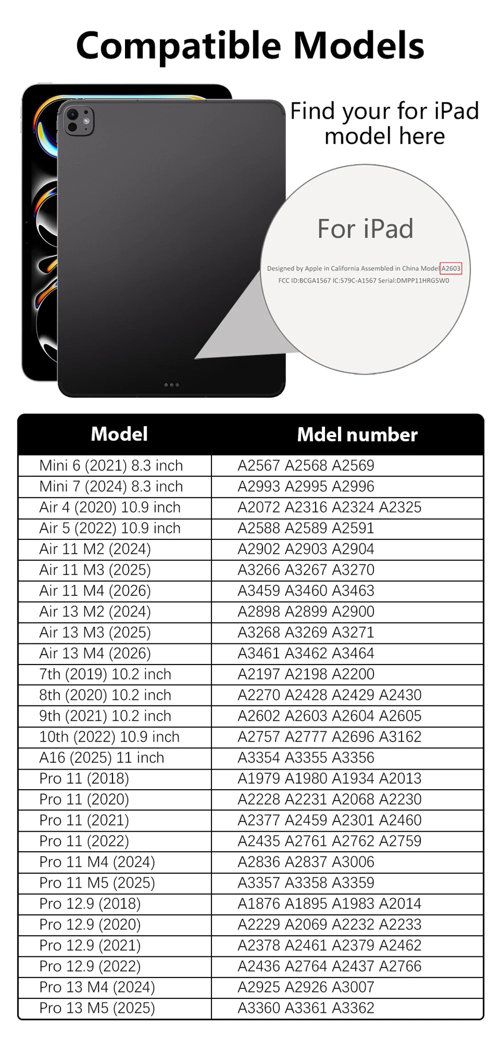 Case For iPad 11th A16 Air 11 M4 2026 M3 M2 5 4 10 9 9th 10th Generation Pro 13 M5 12.9 Mini 7 6 A17 10.9 2025 Cover Accessories