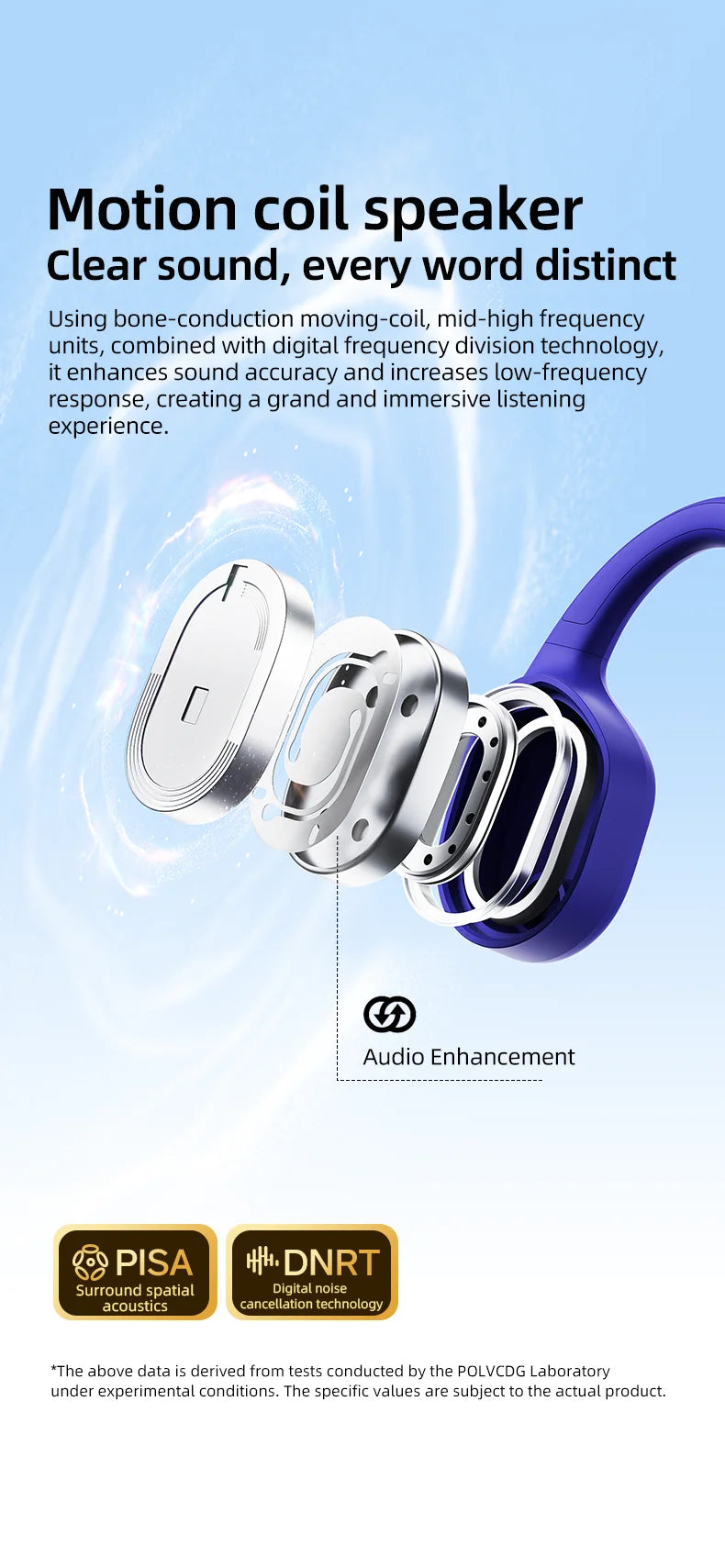 POLVCDG Bone Conduction Motion Headphones IPX8 Waterproof Bluetooth 6.0 Open-Backed Running Headphones 2026 New Product X9 RUN