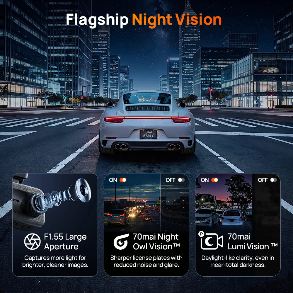 【New】70mai Dash Cam A900 Dual 4K Dual HDR f/1.55 Aperture Supercapacitor Wi-Fi 6 GPS Max 512GB 4G LTE Cloud Car DVR 70mai A900