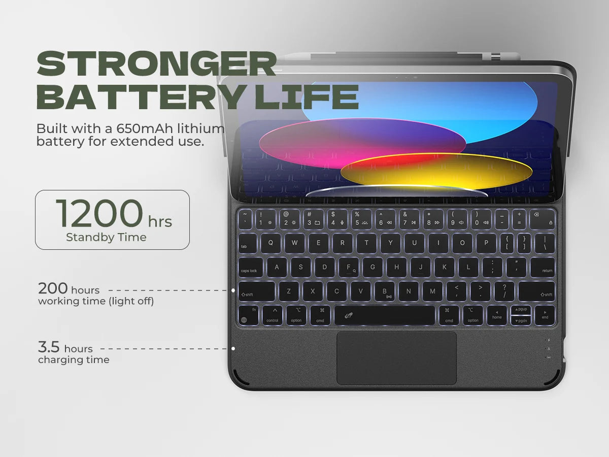 For iPad 11th (A16)/10th Generation Case with Keyboard Ultra-Thin Magnetic Detachable Keyboard Cover MultiTouch Trackpad Backlit