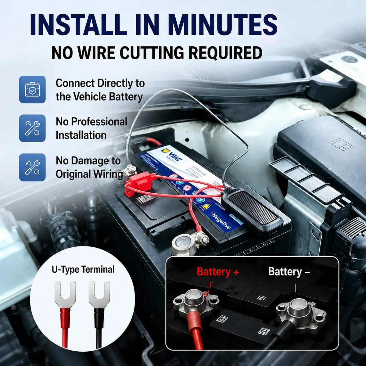 4G Hardwired GPS Tracker, Anti-Theft Real-Time Locator with Alerts & Route History (Subs.)