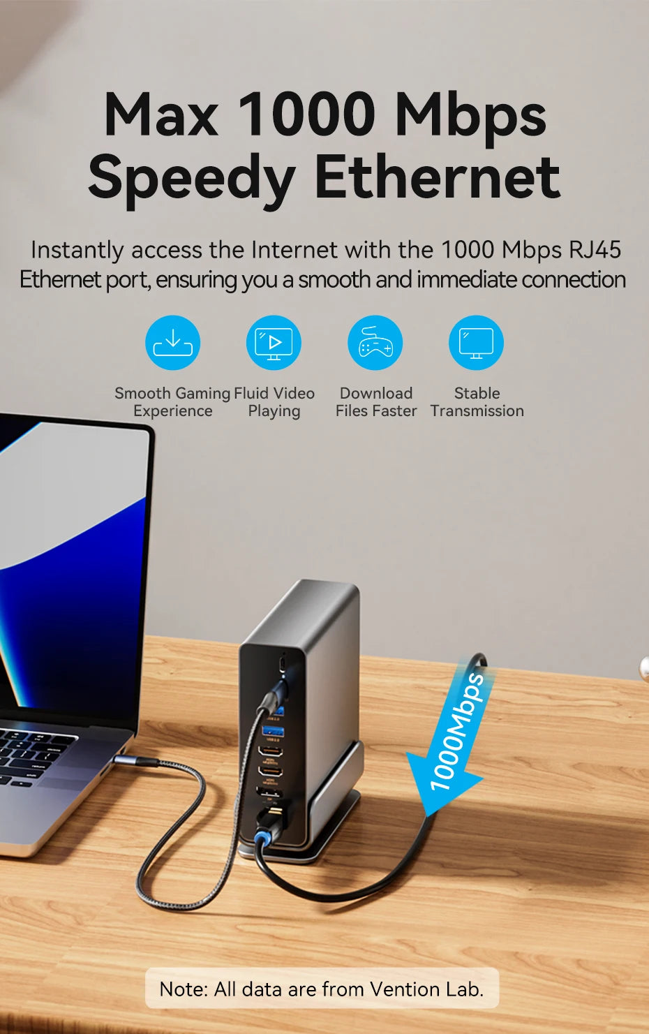 Vention USB C MST Docking Station 15 in 1 4K@60Hz HDMI DP Triple Monitor USB 3.2 HUB PD 100W Adapter for MacBook Win HP Laptop