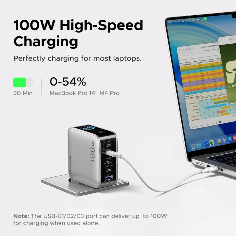 UGREEN 100W GaN Charger With Smart Display QC4.0 PD 3.0 USB C Charger For MacbookPro Laptop iPhone 17 16 Pro iPad Tablet Samsung