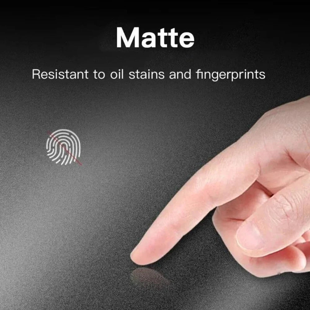 NNBILI 2pcs Matte Privacy Screen Protector,Fingerprint Resistant,Premium Matte Finish, For iPhone 18 17 16 15 14 13 12 Pro Max