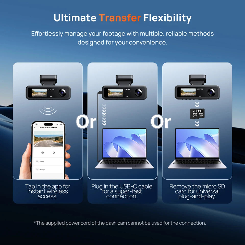 70mai T800E 3-Channel Dash Cam, 4K HDR f/1.55 Built-in GPS Voice Control, Supercapacitor 24H Parking Mode 3-in-1 Car Camera