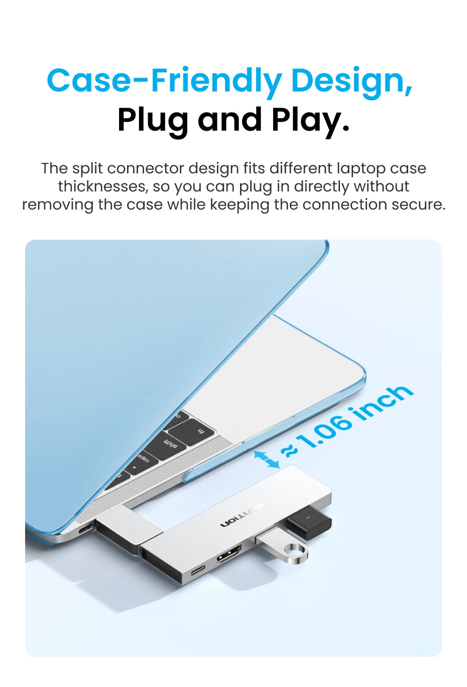 Vention USB C Plug-in Hub 6 in 2 Thunderbolt 4 80Gbps 8K Dock Station for MacBook Pro Air USB 3.0 HUB HDMI 4K60Hz for Win Laptop