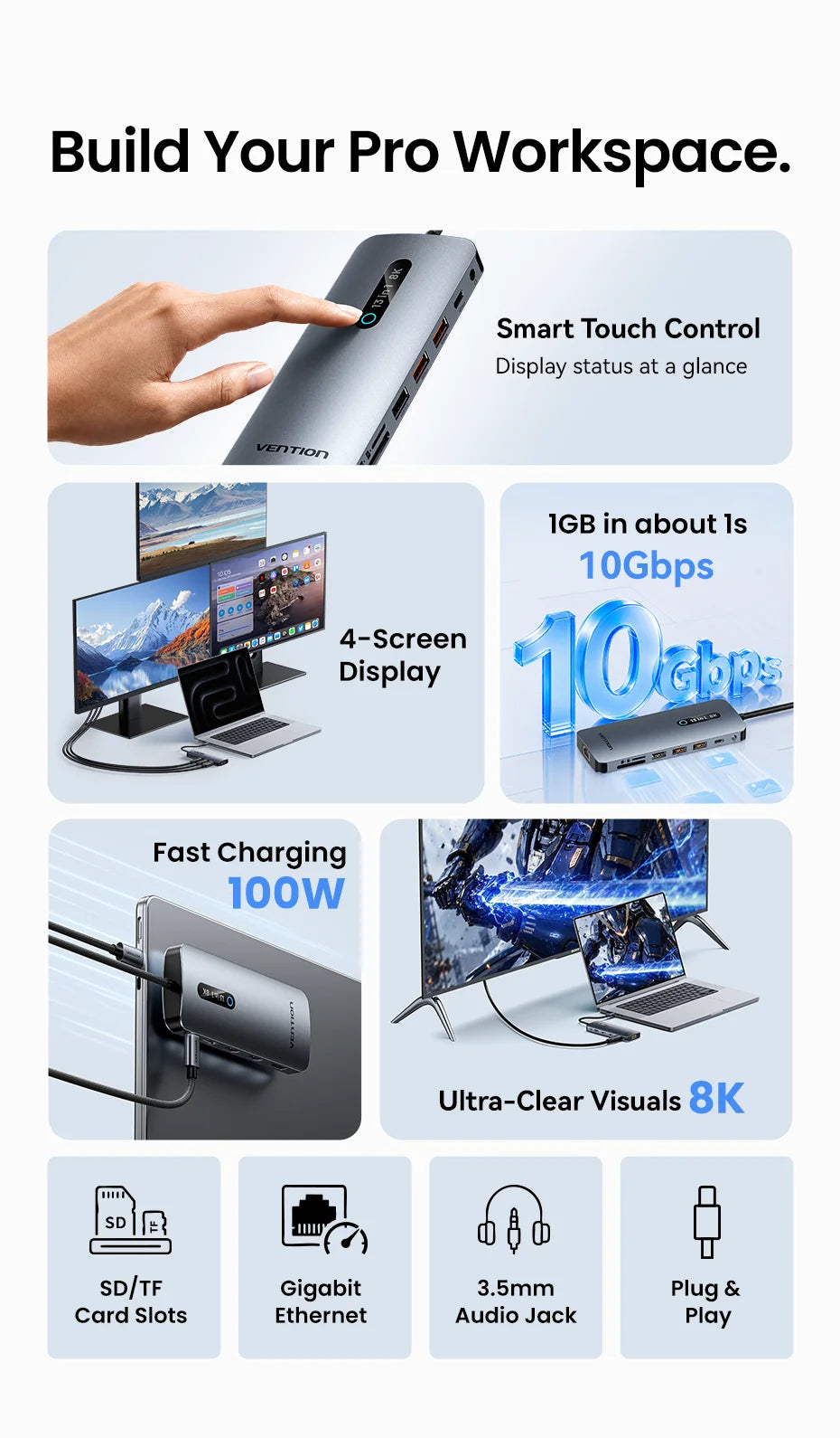 Vention 13 in 1 USB C Docking Station 8K DP Triple Display Dual 4K HDMI USB 3.2 HUB One Touch Screen Off for MacBook Pro Windows