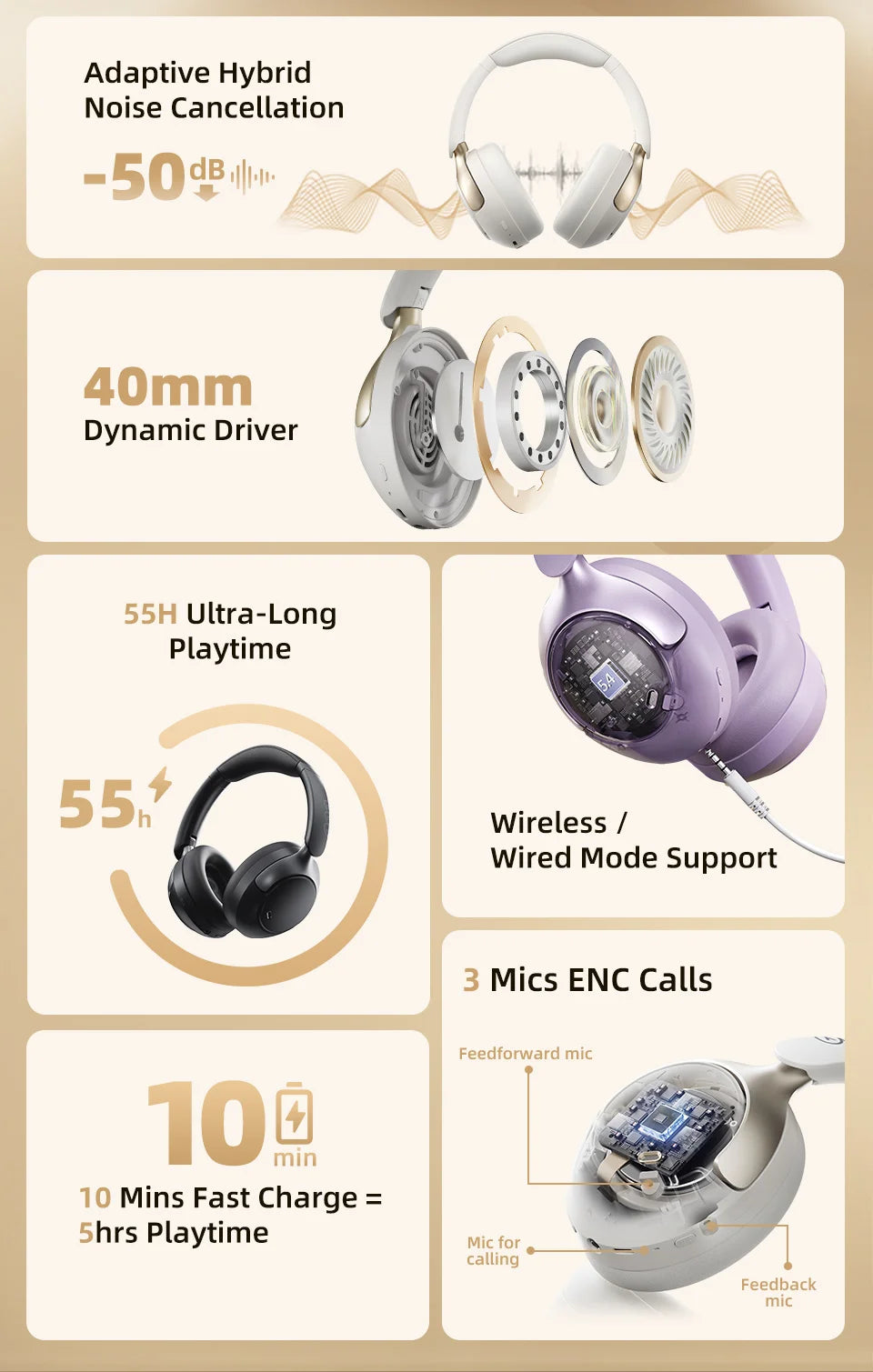 QCY H3 PRO Adaptive ANC Wireless Headphones Over Ear Headset 50dB with LDAC Hi-Res Wireless Audio Bluetooth 5.4 Dual Connection