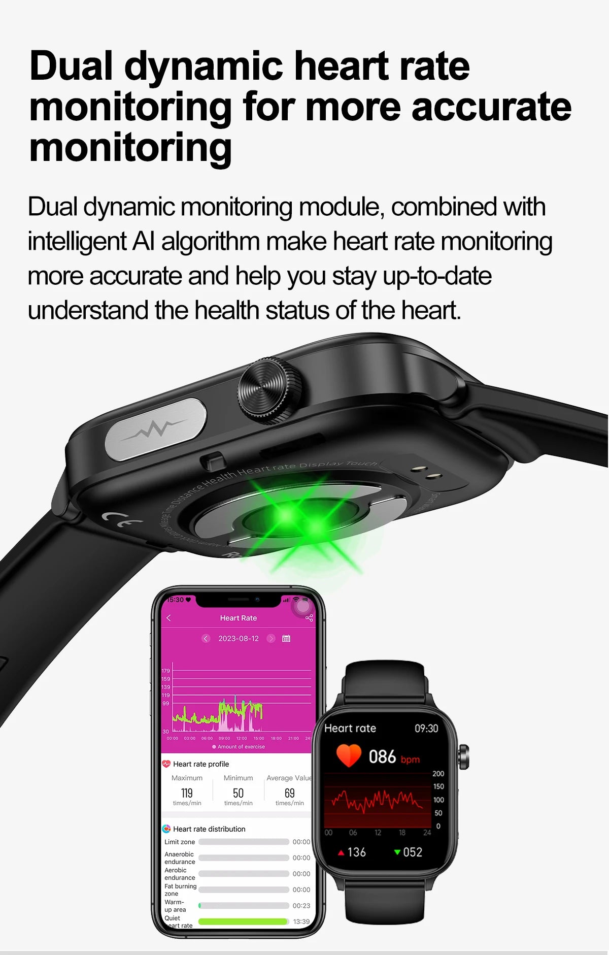 2025 New For XIAOM1 ECG+PPG Blood Fat Uric Acid Health Smartwatch Men Women Heart Rate Blood Pressure Bluetooth Call Smart Watch
