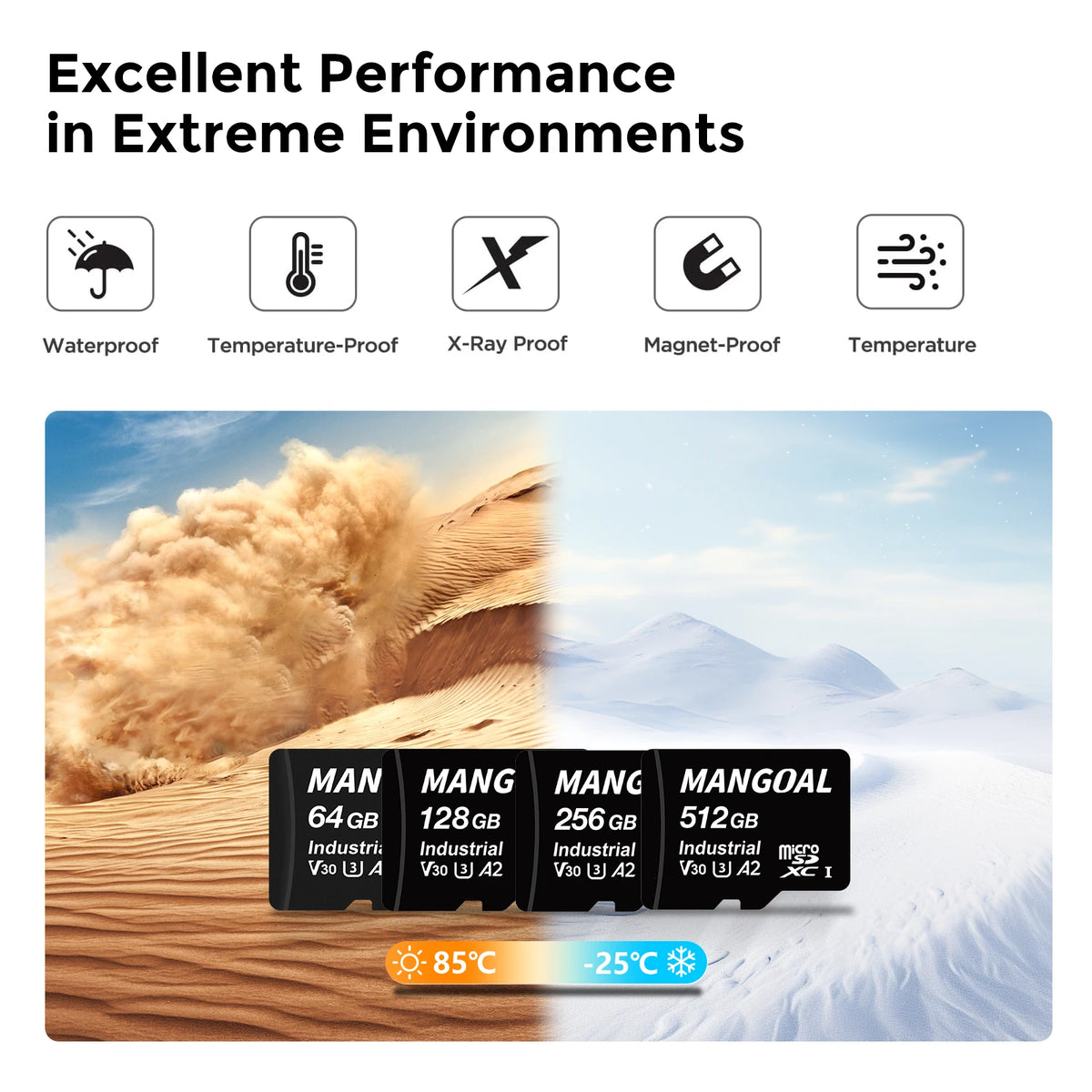 Mangoal Dedicated Dash Cam 4K for Toyota Corolla & Corolla Hybrid Dash Car Camera 2019-2026 GPS WiFi & App Night Vision