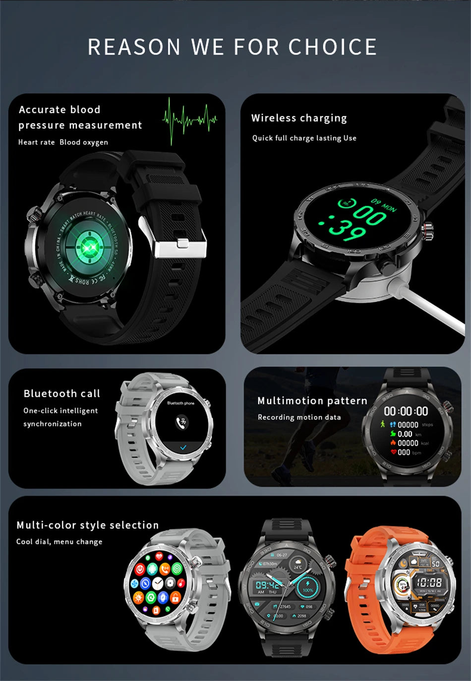 New GPS Track Smart Watch Men AMOLED HD Screen Outdoor Sports Fitness Heart Rate NFC IP68 Waterproof Bluetooth Call Smart Watch