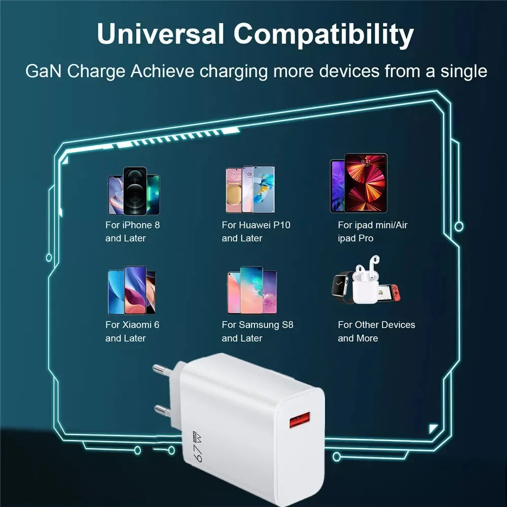 USB Charger 67W Turbo Fast Charge EU US UK Plug Adapter For Poco X6 Pro X5 F5 Mi 14 13 12s Redmi K60 K50 Mobile Phone Chargers