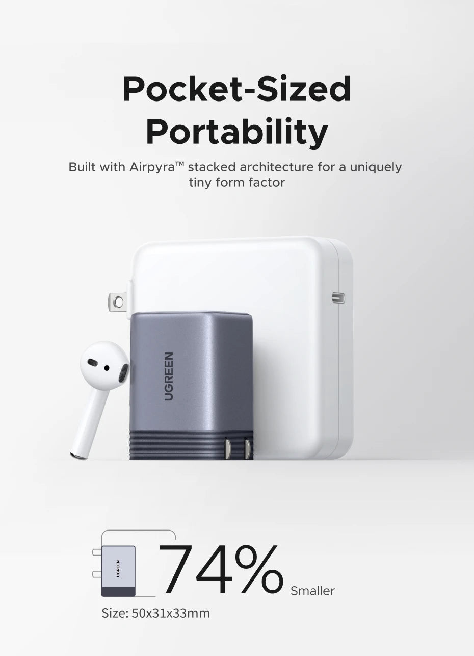 【Ultra Mini-US Plug】UGREEN Nexode Air 100W 65W 45W GaN Charger PD3.0 QC4.0 PPS For Macbook Laptop iPhone 17 16 Samsung S26 iPad